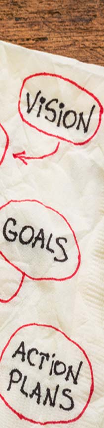 Paper with vision, goals and action plans mindmap